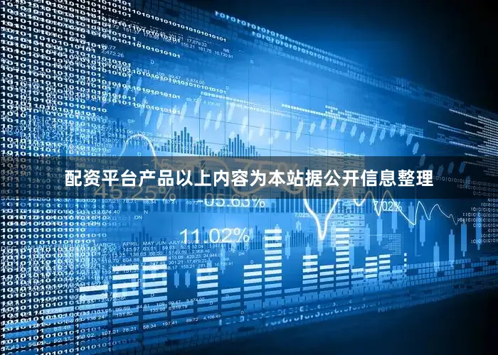 配资平台产品以上内容为本站据公开信息整理
