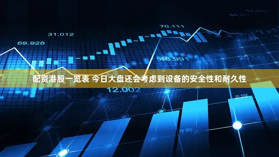 配资港股一览表 今日大盘还会考虑到设备的安全性和耐久性